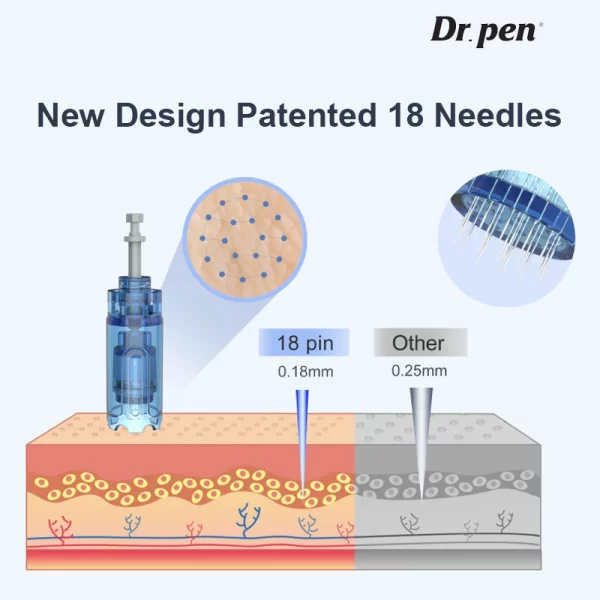 Dr. Pen A11 18針 替え針