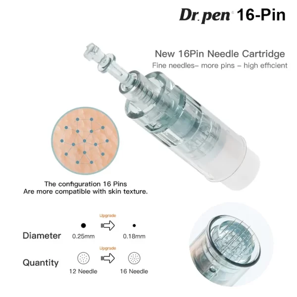 M8 PowerDermと互換性のある16本針のDr. Penカートリッジ
