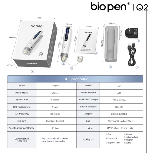 Dr. Pen Bio Pen Q2 MTS、EMS、LED、4プレー