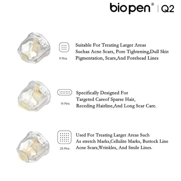 5PCS Bio Pen Q2 マイクロニードル・カートリッジ