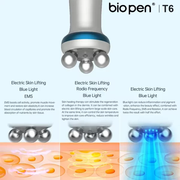 Bio Pen T6 RF美顔器 EMS、LED