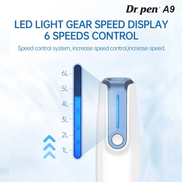 Dr.pen A9 マイクロニードル美容機器 LEDスピード表示、6段階スピードコントロール