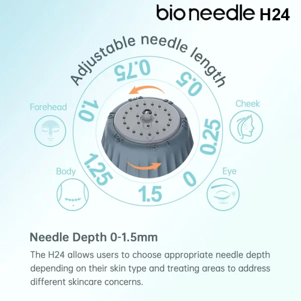 Dr. Pen Bio Needle H24 ダーマスタンプ 0～1.25mmの針長調整可能