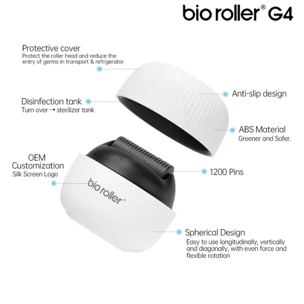 Bio Roller G4 マイクロニードルローラー 美肌と育毛のために