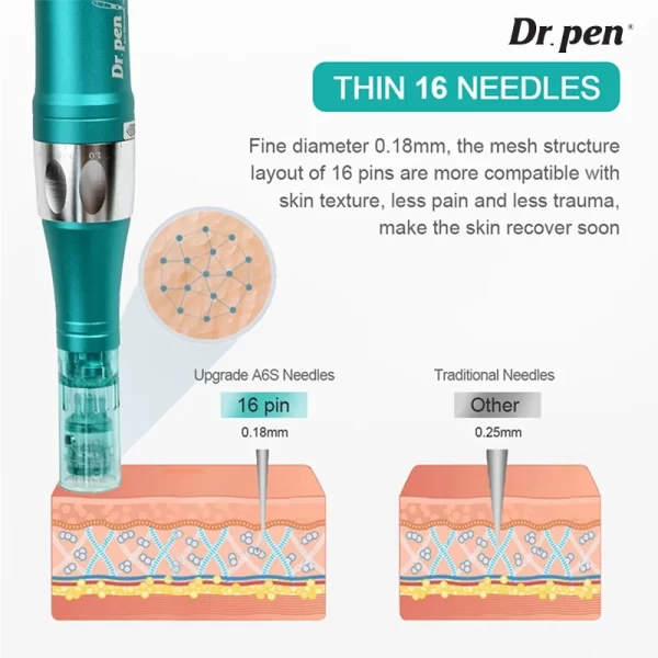 Dr. Pen A6S Ultima マイクロニードル美容機器 16ピン交換針