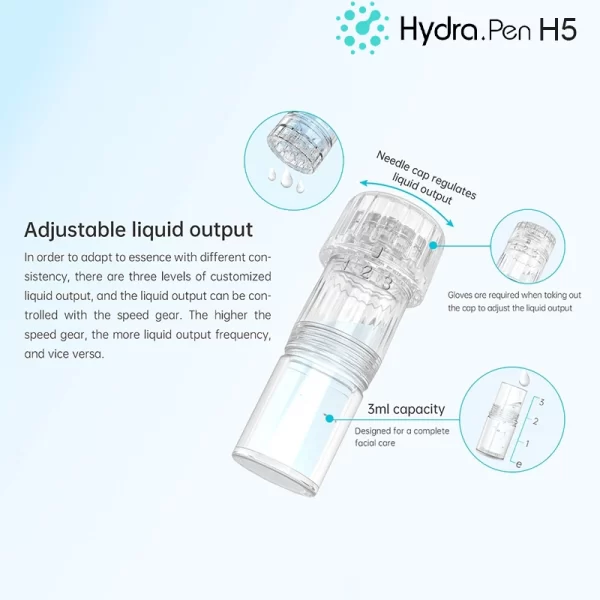 Hydra Pen H5 美顔器・注入型マイクロニードル専用ピン