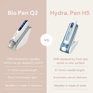 hydra. pen h5 vs bio pen q2
