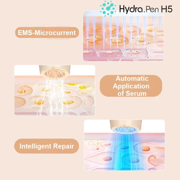 Dr. Pen Hydra Pen H5 マイクロニードル 美顔器 ems led
