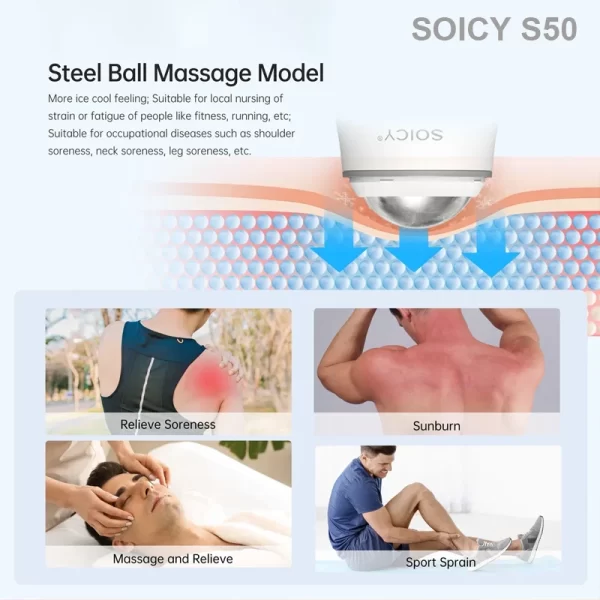 SOICY S50 by Dr. Pen アイスローラー 360マッサージモデル