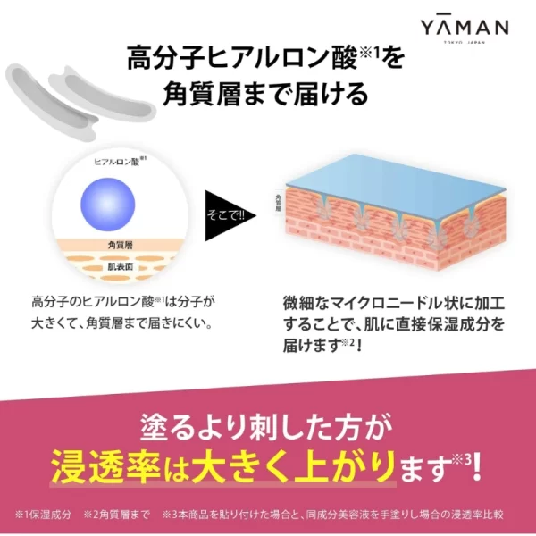 メディリフト マイクロフィラー【ヤーマン】目元 / 目尻 / 眉间 / 口元 / 唇 マイクロニードル パッチ ・美容ニードルパッチ - 高分子ヒアルロン酸ニードルパッチ