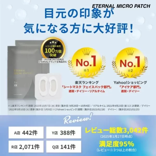 エターナルマイクロパッチ【韓国】ヒアルロン酸 マイクロニードルパッチ - アイケア- 楽天とyahooプラットフォームでの人気商品