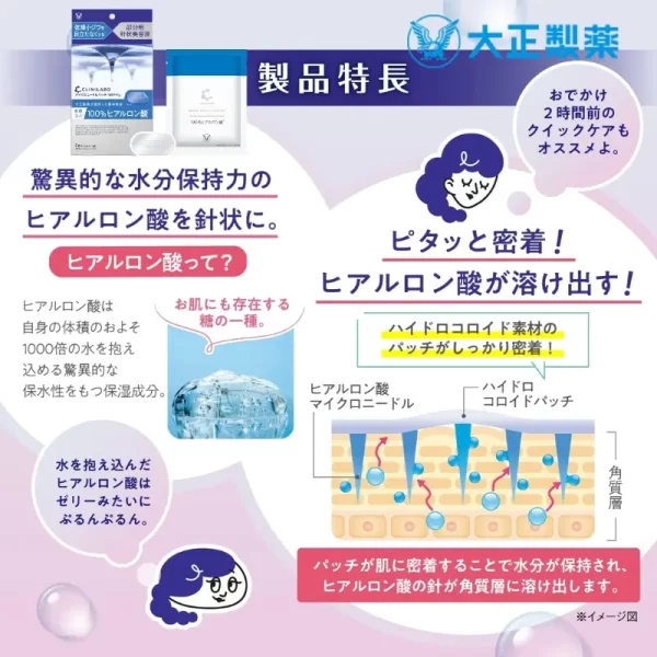 クリニラボ マイクロニードルパッチ【大正製薬】- マイクロニードルパッチ ディープ-Hy（ブルー）