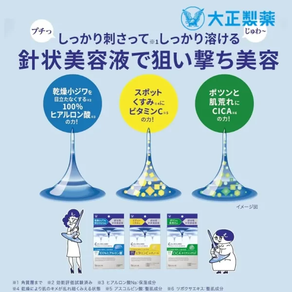 クリニラボ マイクロニードルパッチ【大正製薬】ニキビ / クマ / シミ / ほうれい線 ニードルパッチ - 針状美容液で狙い撃ち美容